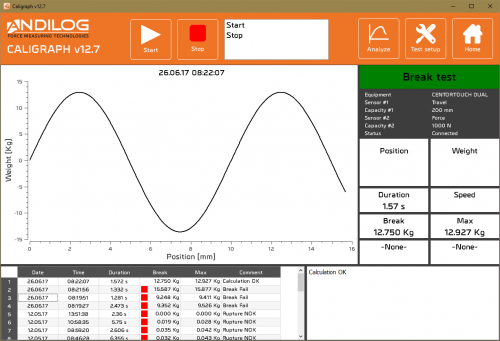 Caligraph V12 Caligraph V15