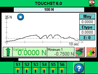 Topload Les mesures